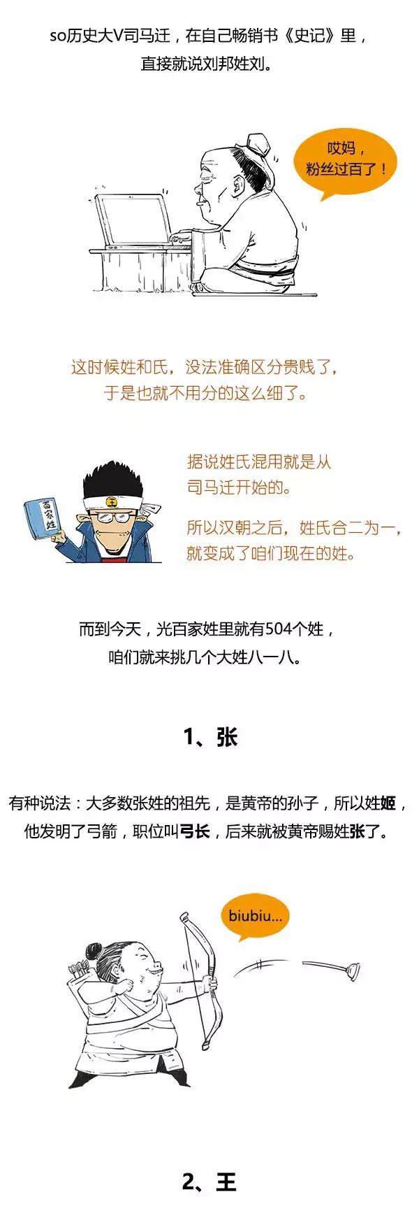 一口气看懂姓氏的由来