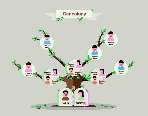 主题阅读—我爱图谱—知识图谱—思维导图